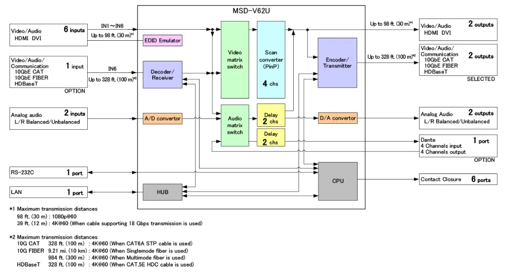 msd-v62u_s_en.webp