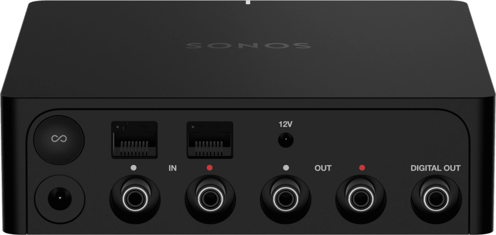 Sonos Port