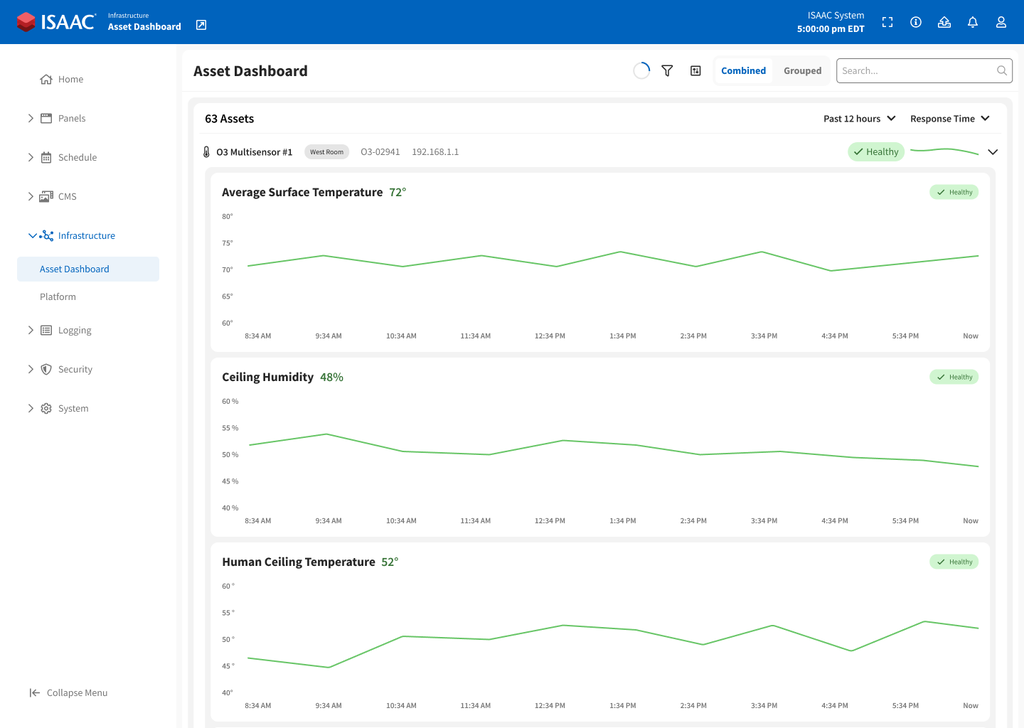 62e17581f1c9524f3ae2e35b_Asset Dashboard O3.png