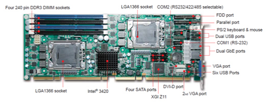 Datapath SBC6-KIT