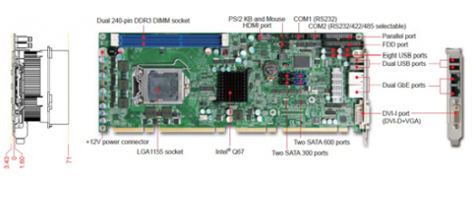 Datapath SBC7-KIT