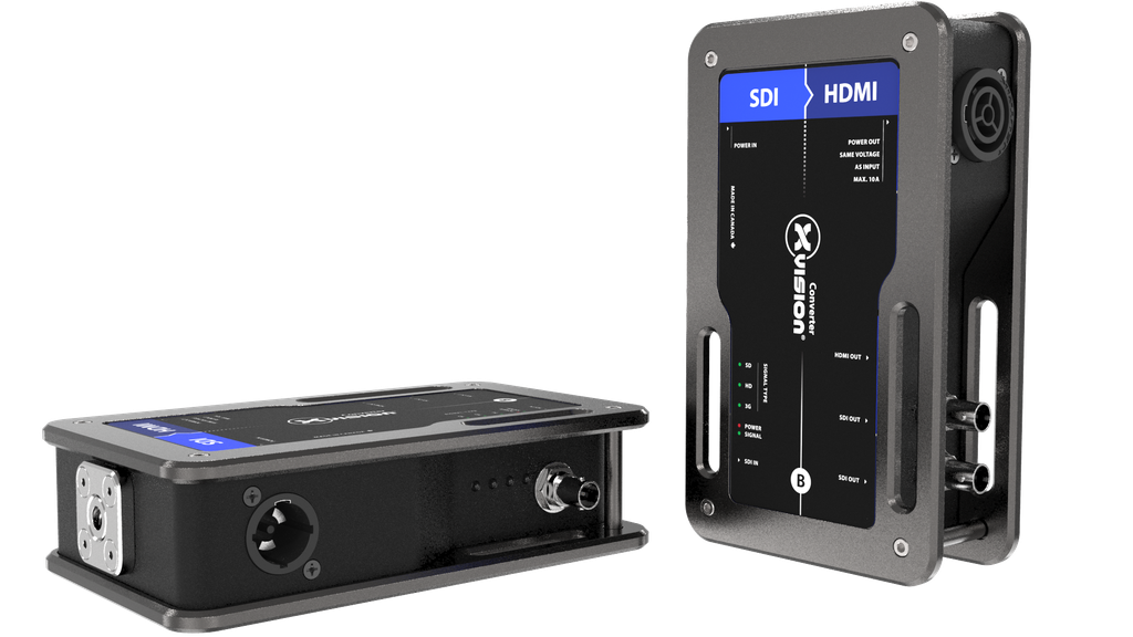 [XVVSDI2HDMIT1] THEATRIXX 3G-SDI to HDMI1.2 - PT1 In/Thru