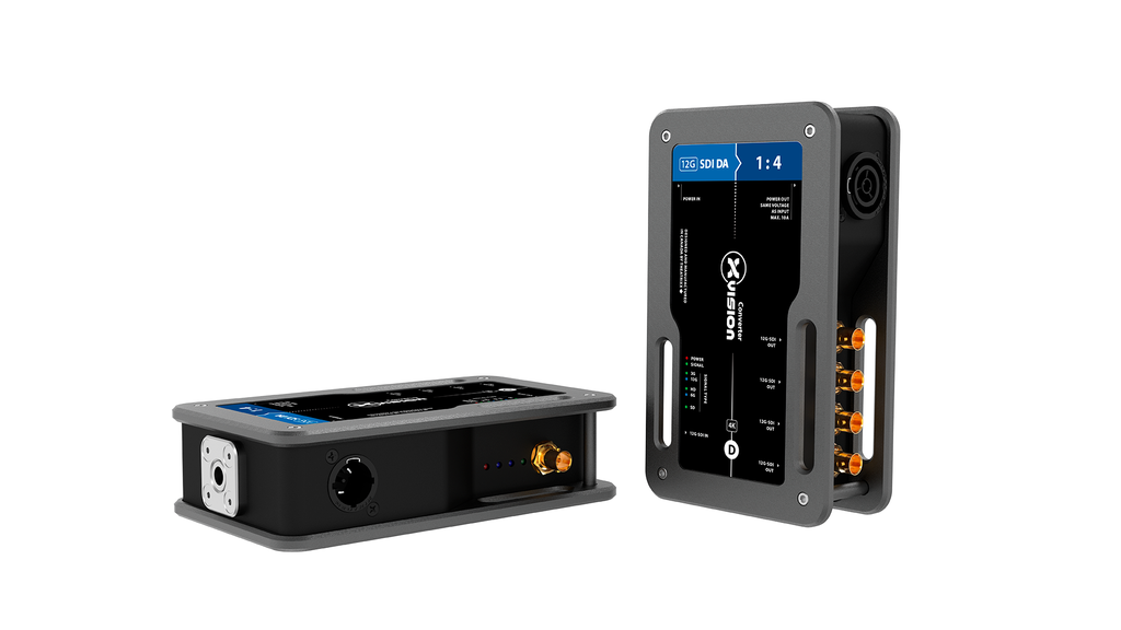 [XVVSDIDA4T1-12G] THEATRIXX 12G-SDI DA 1:4 - PT1 In/Thru