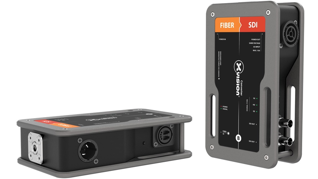 [XVVFIBER2SDIT1-S1] THEATRIXX Fiber to 3G-SDI - PT1 In/Thru (ST Connector (Singlemode))