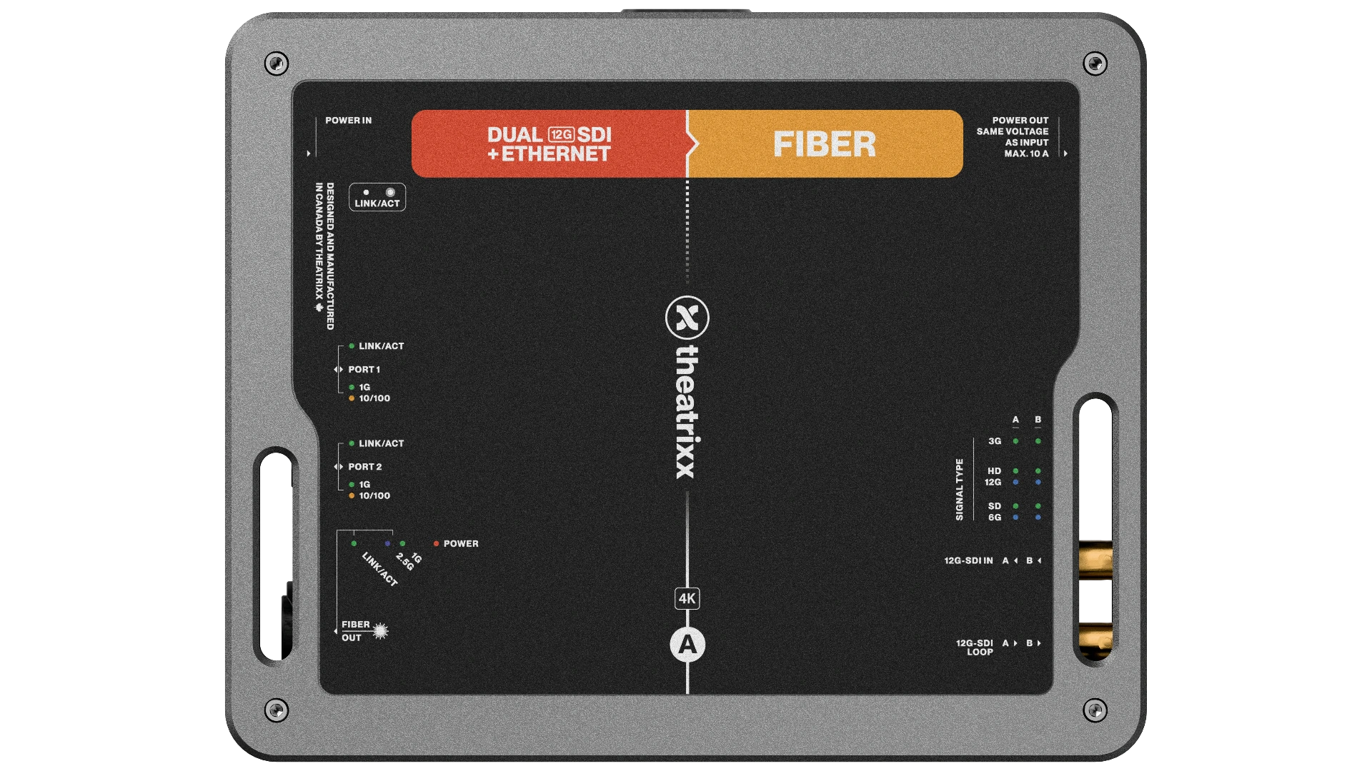 THEATRIXX Dual Channel 12G-SDI + Ethernet to Fiber - PT1 In/Thru