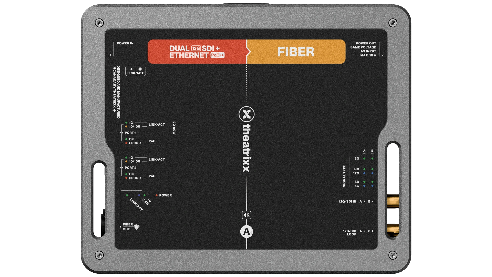 THEATRIXX Dual Channel 12G-SDI + POE++ to Fiber - PT1 In/Thru