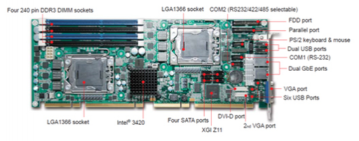 [SBC6-KIT] Datapath SBC6-KIT