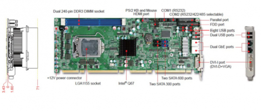 [SBC7-KIT] Datapath SBC7-KIT