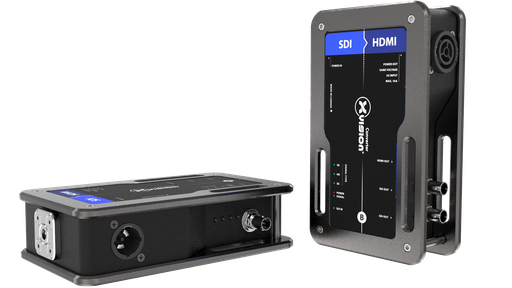 [XVVSDI2HDMIT1] THEATRIXX 3G-SDI to HDMI1.2 - PT1 In/Thru