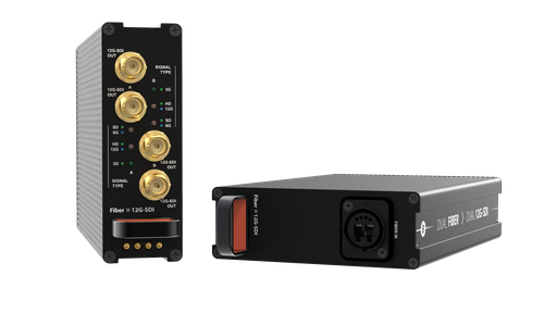 THEATRIXX Reversible Module - Fiber to Dual Channel 12G-SDI